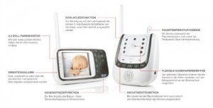 Babyphone